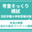 洗足学園小学校　考査そっくり模試（考査の概要・当日小論文/アンケート講座）6月29日（日）