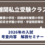 難関私立（雙葉小学校・田園調布雙葉小学校・白百合学園小学校・学習院初等科）受験クラス 昨年度の考査内容解説セミナー付体験レッスン4月15日（水）